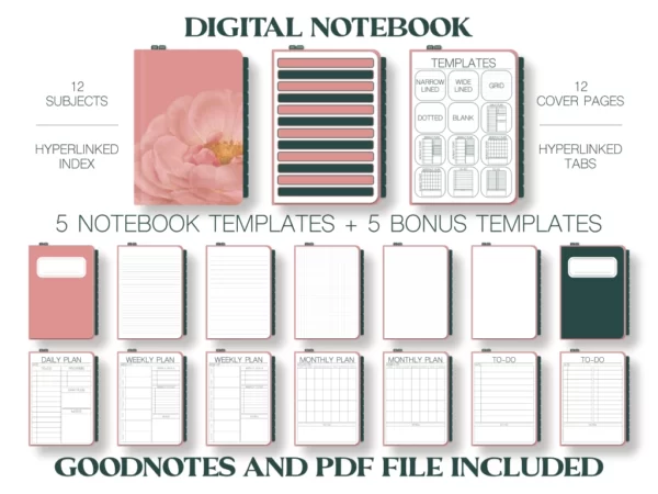 Pink floral goodnotes notebook