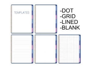 5 pages, one says templates and the others are blank, lined, dotted, and graph with side tabs for a goodnotes notebook