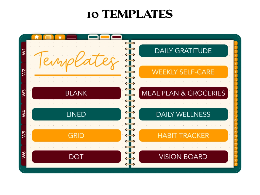 10 hyperlinked digital templates on two pages of a digital planner